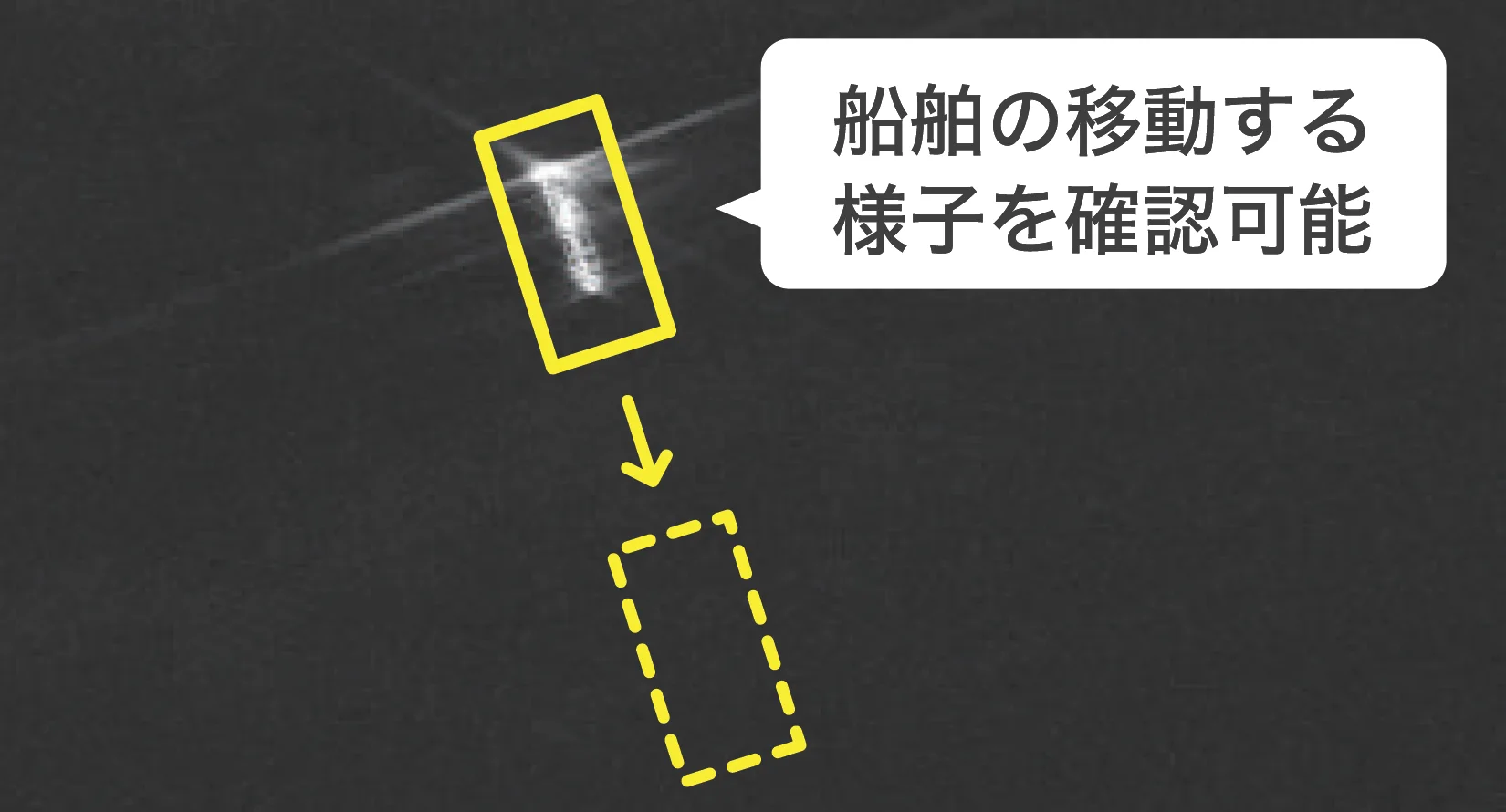 時系列観測から船舶の移動を可視化